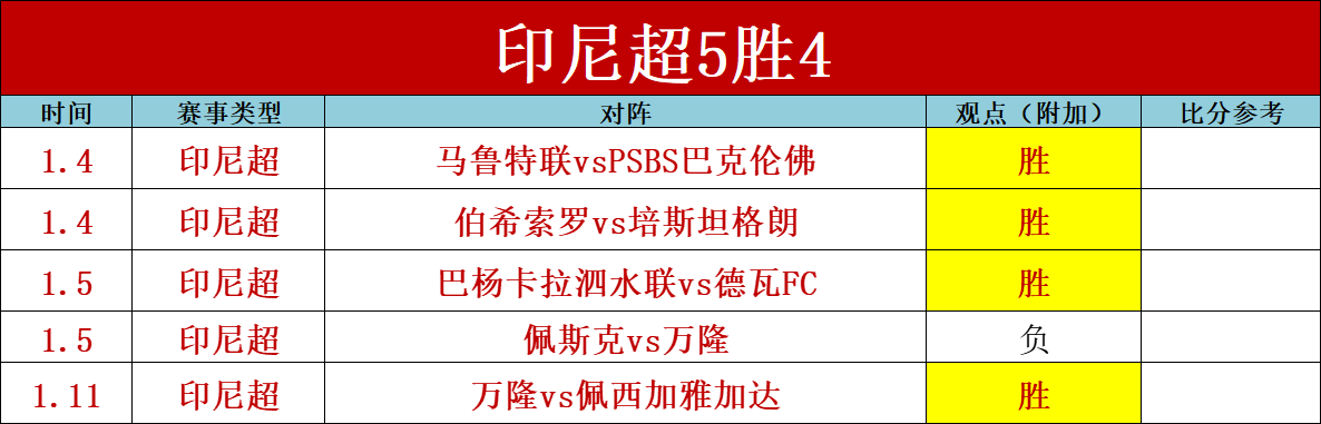 萨巴伦卡澳,网首战告捷,击败陶森佳,凯发娱乐官网,凯发娱乐官网入口,凯发娱乐网站,凯发娱乐官网娱乐,凯发娱乐,凯发娱乐登录入口