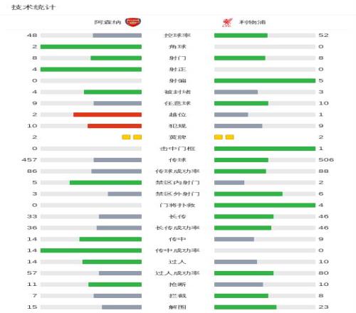 欧联杯预热,特温特迎战,博德闪耀,凯发娱乐官网,凯发娱乐官网入口,凯发娱乐网站,凯发娱乐官网娱乐,凯发娱乐,凯发娱乐登录入口