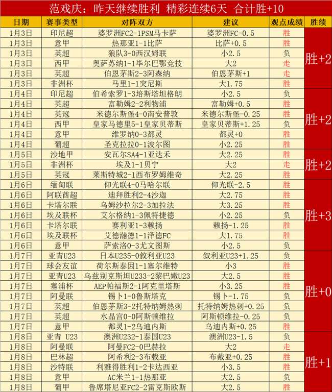 郑钦文击败,梅尔滕斯,查尔斯顿赛,凯发娱乐官网,凯发娱乐官网入口,凯发娱乐网站,凯发娱乐官网娱乐,凯发娱乐,凯发娱乐登录入口