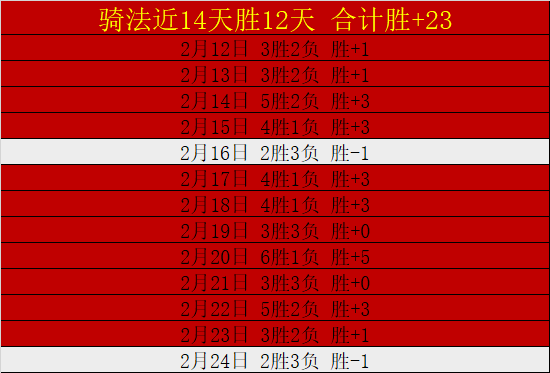 篮球盛宴,狂揽,每日精选一,凯发娱乐官网,凯发娱乐官网入口,凯发娱乐网站,凯发娱乐官网娱乐,凯发娱乐,凯发娱乐登录入口