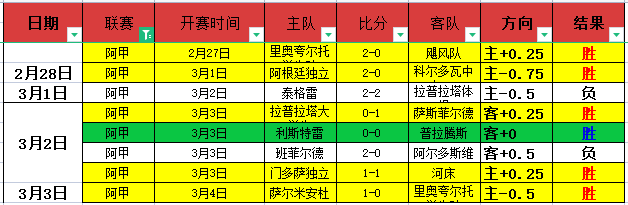 福克斯争夺,战激烈,国王高层坚,凯发娱乐官网,凯发娱乐官网入口,凯发娱乐网站,凯发娱乐官网娱乐,凯发娱乐,凯发娱乐登录入口