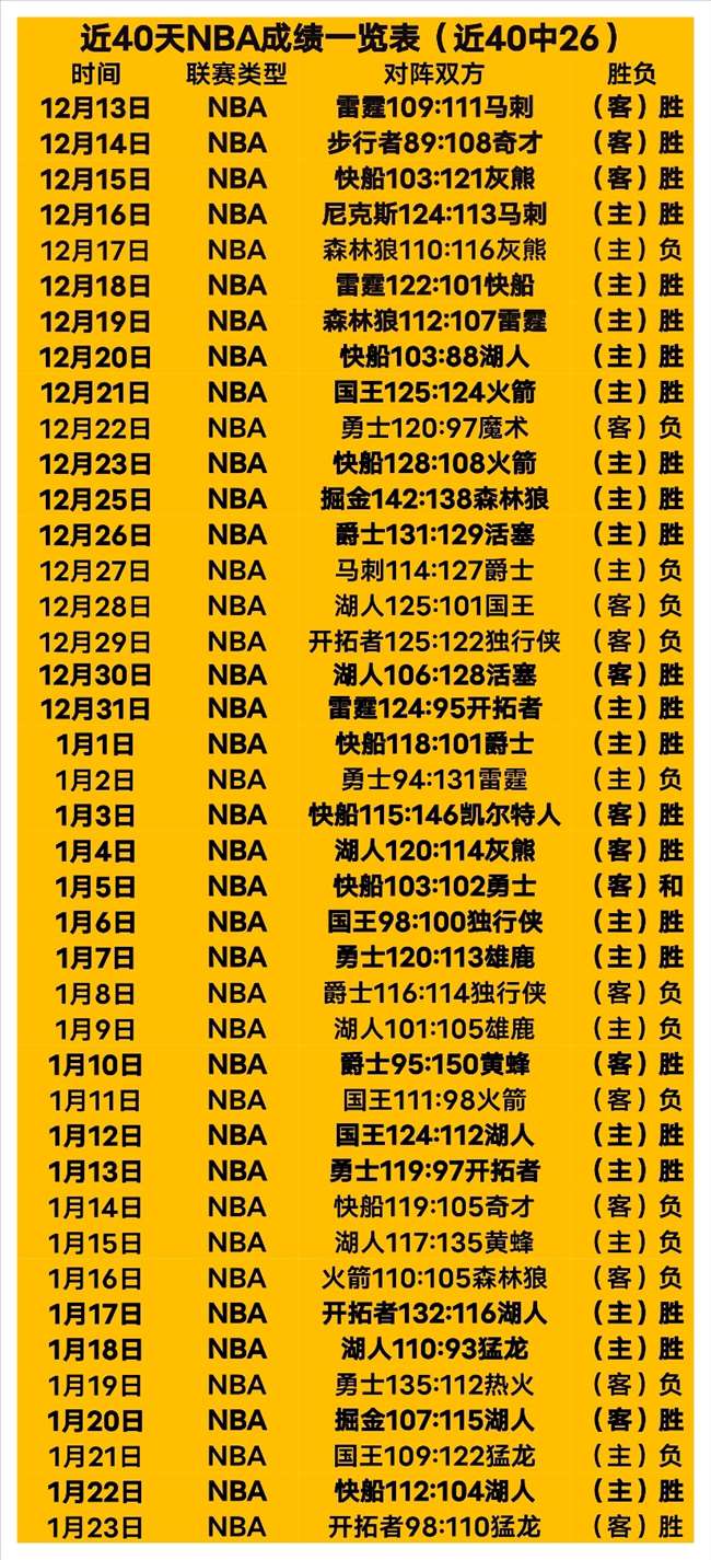 朱廣滬評析,四十強賽,國家隊新風,凯发娱乐官网,凯发娱乐官网入口,凯发娱乐网站,凯发娱乐官网娱乐,凯发娱乐,凯发娱乐登录入口