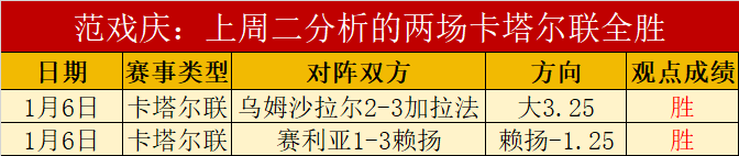 樊振东收手,写道歉信,网友热议效,凯发娱乐官网,凯发娱乐官网入口,凯发娱乐网站,凯发娱乐官网娱乐,凯发娱乐,凯发娱乐登录入口