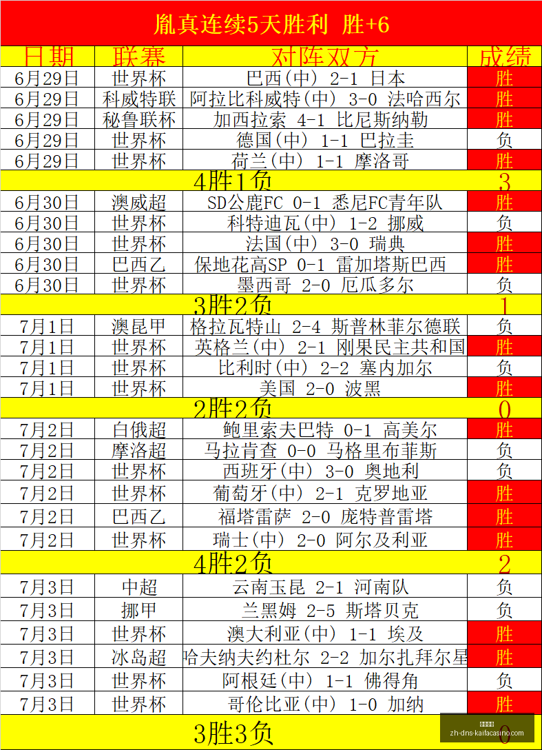凯发娱乐,凯发娱乐官网,凯发娱乐App,凯发娱乐官网,凯发娱乐App,凯发娱乐互动,凯发娱乐登录,凯发娱乐平台