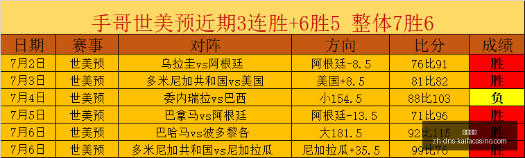 切尔西签约,罗马诺曝,摩根,凯发娱乐官网,凯发娱乐App,凯发娱乐互动,凯发娱乐登录,凯发娱乐平台