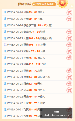 夏洛特对阵,亚特兰大联,美职联区域,凯发娱乐官网,凯发娱乐App,凯发娱乐互动,凯发娱乐登录,凯发娱乐平台