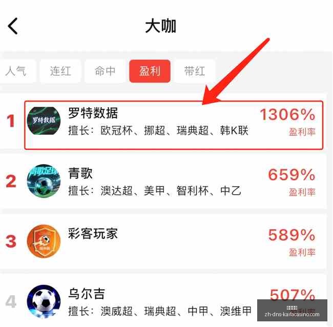 利物浦追求,巴尔科拉,官方辟谣与,凯发娱乐官网,凯发娱乐App,凯发娱乐互动,凯发娱乐登录,凯发娱乐平台