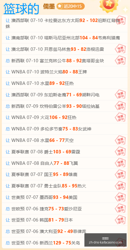 最新解析,墨西哥联赛,昨日胜利,凯发娱乐官网,凯发娱乐App,凯发娱乐互动,凯发娱乐登录,凯发娱乐平台