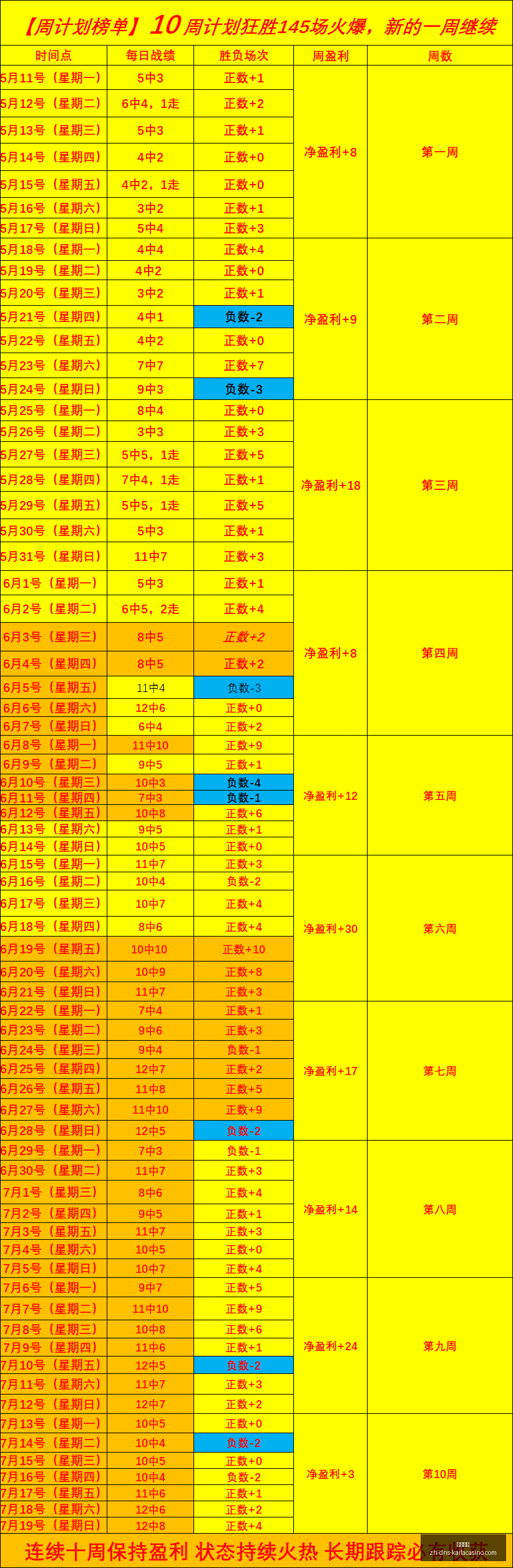 南美杯预热,西恩夏诺主,场迎战,凯发娱乐官网,凯发娱乐App,凯发娱乐互动,凯发娱乐登录,凯发娱乐平台