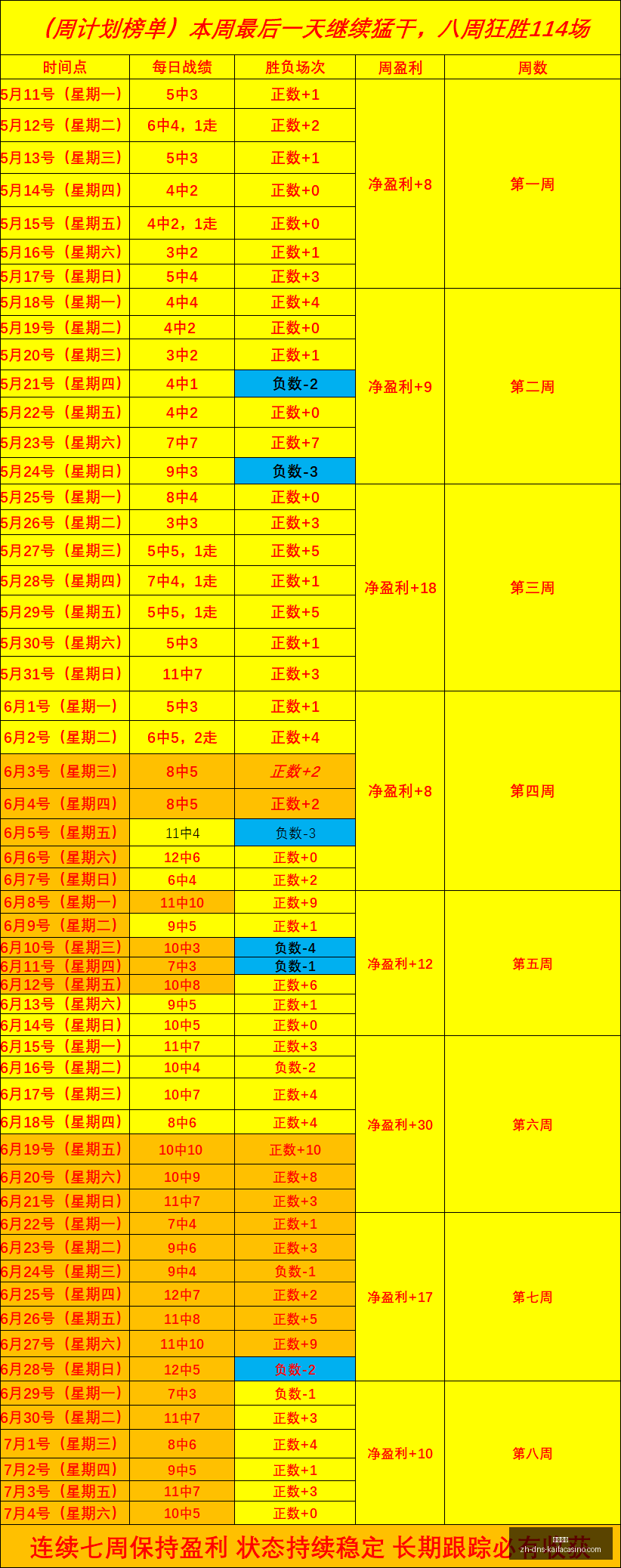 赛季美职联,深度解析,芝加哥火焰,凯发娱乐官网,凯发娱乐App,凯发娱乐互动,凯发娱乐登录,凯发娱乐平台