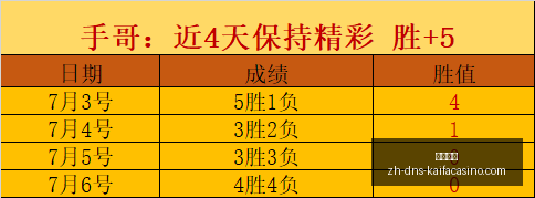赛季阿甲前,门多萨独立,与里奥夸尔,凯发娱乐官网,凯发娱乐App,凯发娱乐互动,凯发娱乐登录,凯发娱乐平台