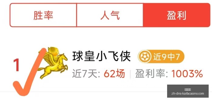 迪克森分析,本怀特上场,机会有限,凯发娱乐官网,凯发娱乐App,凯发娱乐互动,凯发娱乐登录,凯发娱乐平台