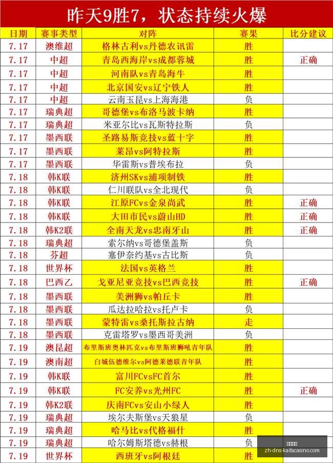 凯发娱乐,凯发娱乐官网,凯发娱乐App,凯发娱乐官网,凯发娱乐App,凯发娱乐互动,凯发娱乐登录,凯发娱乐平台