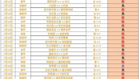 張琳芃：韓勝利戰中我軍旗開得勝，穩如磐石掌控局勢！