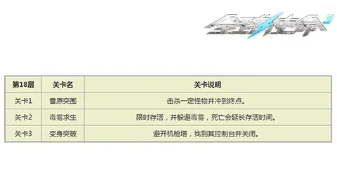 帕金斯：莫兰特NBA前景堪忧，专家预测恐被淘汰