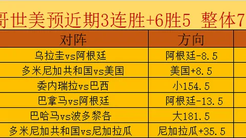 切尔西签约罗马诺曝：摩根-罗杰斯117亿镑加盟，2026最新转会动态