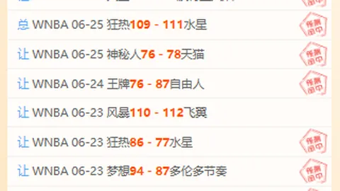 夏洛特对阵亚特兰大联：美职联区域德比关键战解析