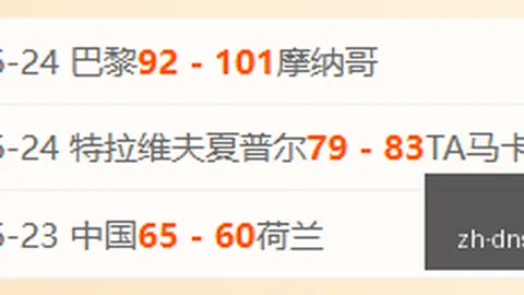 墨西超解读分析，附比分参考！帕丘卡克雷塔罗