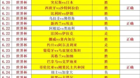 欧冠赛事深度剖析凯发娱乐平台：古比斯萨巴赫对决预测及实时比分