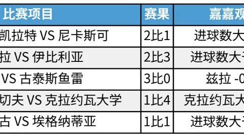 终极指南：布卡拉曼加竞技对侨卡巴，谁将问鼎哥伦比亚甲组宝座