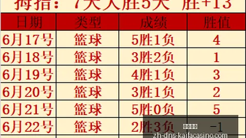 2026最新：四连霸火花队对决女武神，精彩对决不容错过