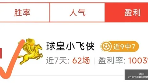 迪克森分析：本怀特上场机会有限，若我身处其位，或考虑另寻出路